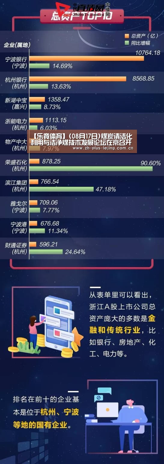 乐竟体育