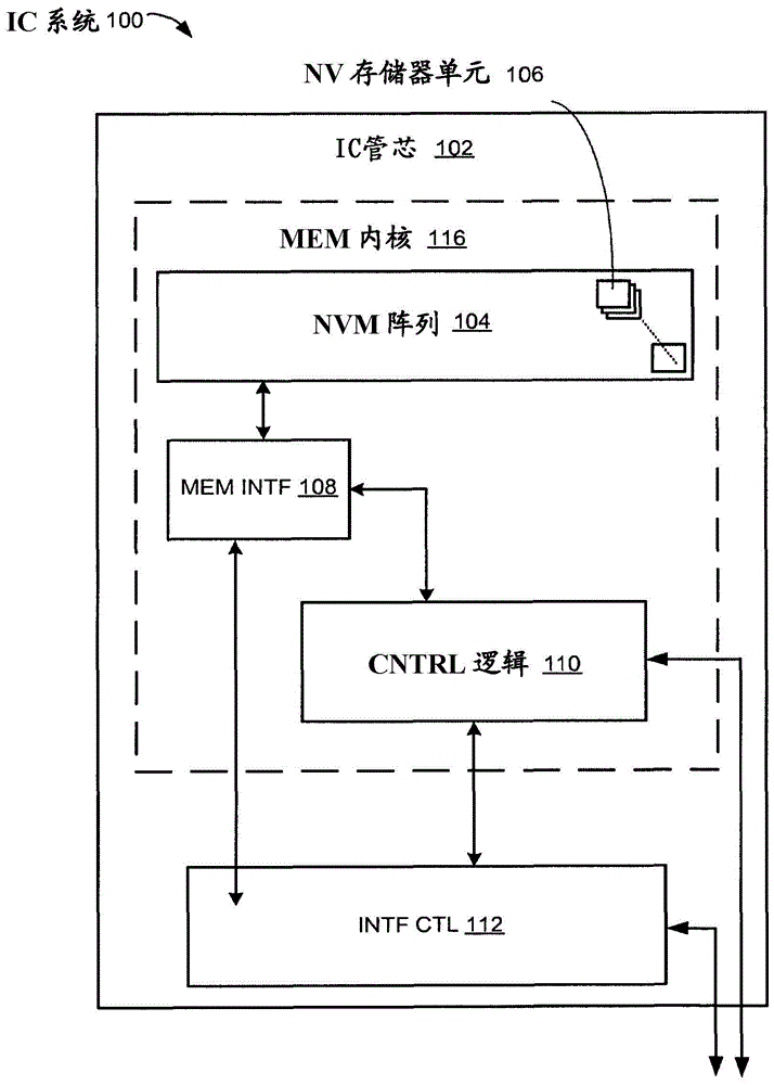 “乐竟体育app”去化加快日耗回升煤价迎短期上涨(图1) 乐竟体育app