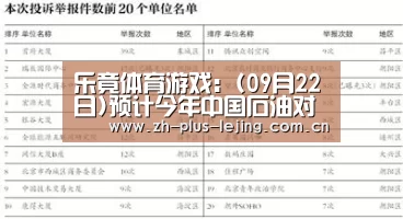 乐竟体育游戏:(09月22日)预计今年中国石油对外依存度将达60%(图3) 乐竟体育app
