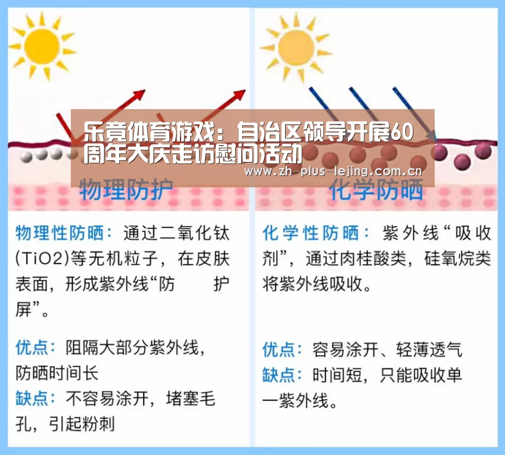 乐竟体育游戏